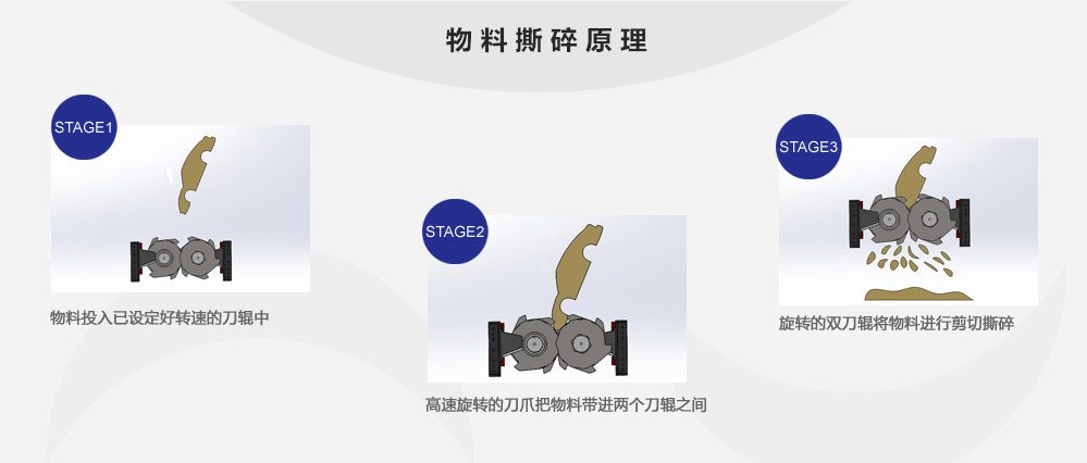 廢舊塑料進行回收是為了資源能夠再生利用(圖4) 廢舊塑料進行回收是為了資源能夠再生利用(圖4)